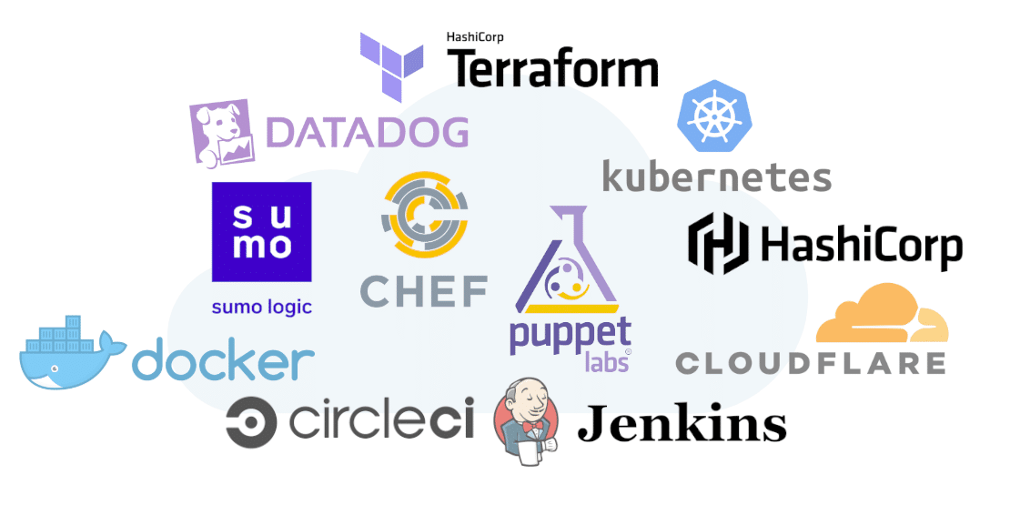 cloud tools