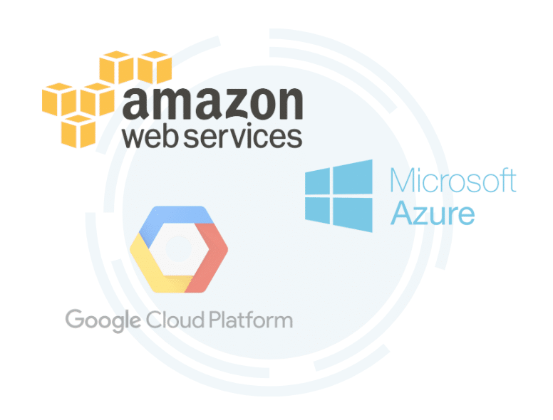 cloud provider solutions